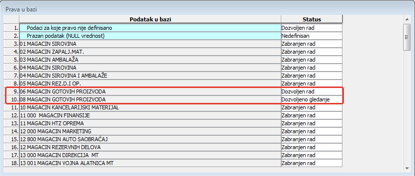 Klikni da uvećaš Učitaj sliku
