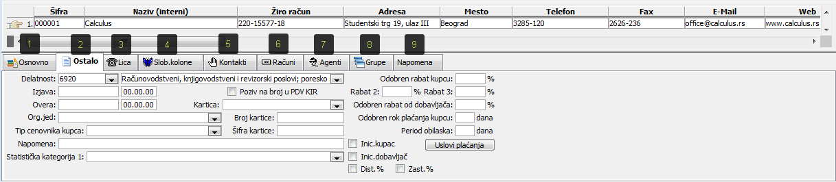 Klikni da uvećaš Učitavam sliku